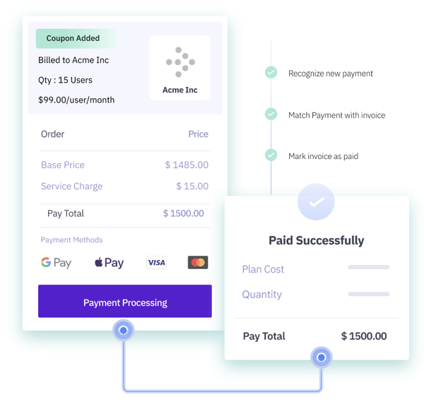 recurring payments: chargebee payments
